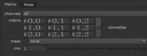 Nuke Matrix node panel with a 3x3 grid of coordinates 0,0 to 2,2